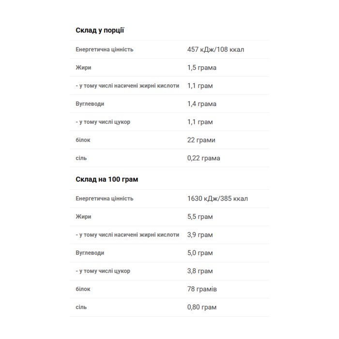 100% чиста сироватка - 2270 г чорного печива