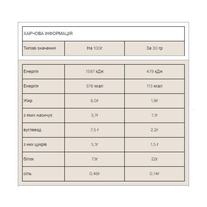 Impact Whey Protein - 1000g Cookiees and Cream