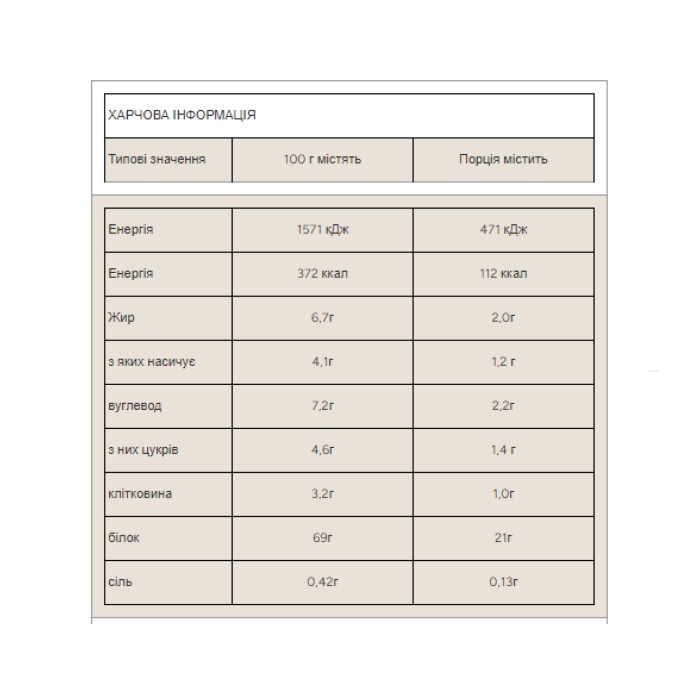 Протеїн Impact Whey - 1000 г шоколадного брауні НОВИЙ покращений