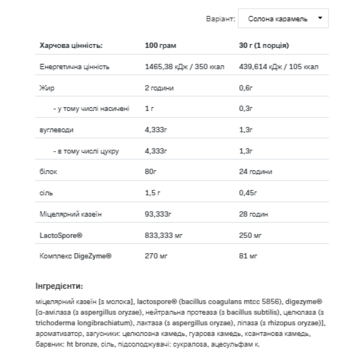 Проказеїн - 500 г солона карамель