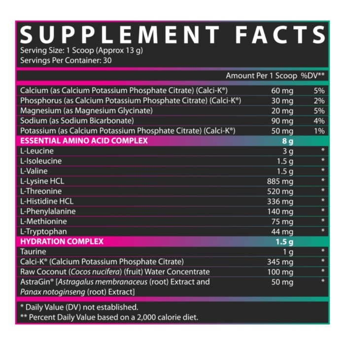 EAA Hydration - 30 порцій полуниці та кавуна