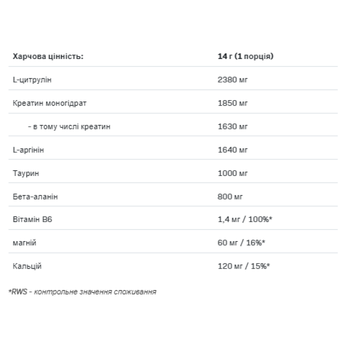 Формула перед тренуванням Big Pump - 420 г полуниці