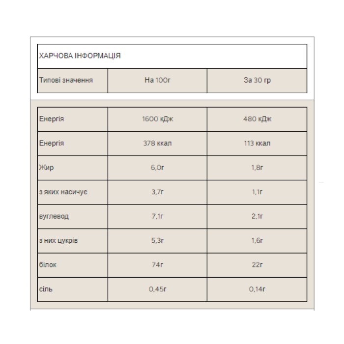 Impact Whey Protein - 1000 г натурального полуничного