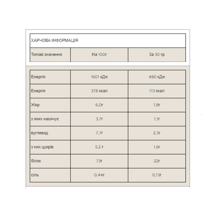Протеїн сироватки Impact - 2500 г натуральної ванілі