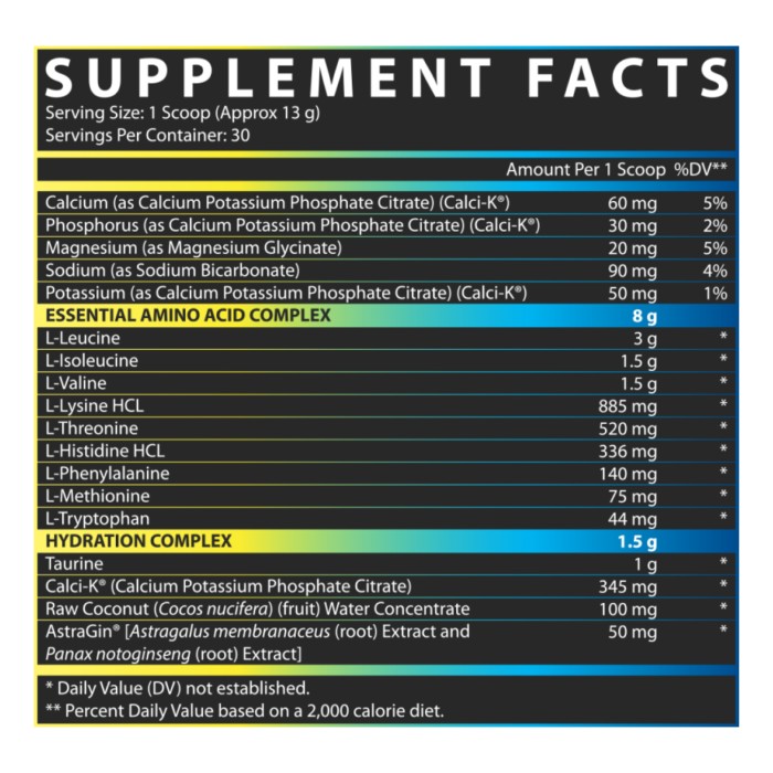 EAA Hydration - 30 порцій чорничного лимонаду