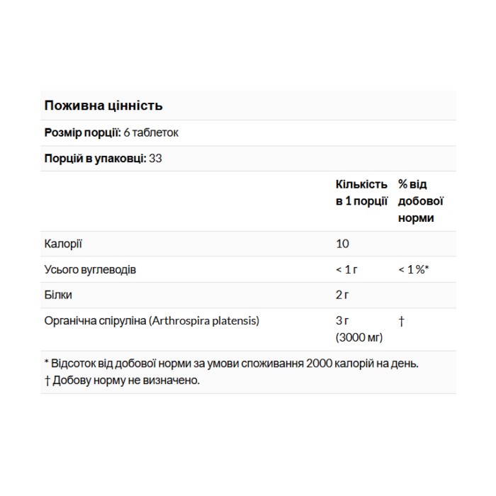 Спіруліна 500 мг - 200 таблеток