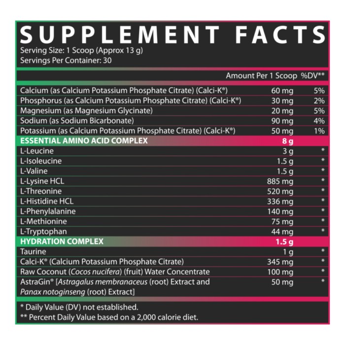 EAA Hydration - 30 ср. порций яблоко-груша