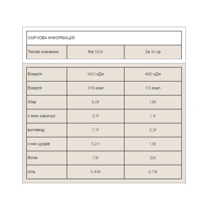 Протеїн сироватки Impact - 1000 г натуральної ванілі