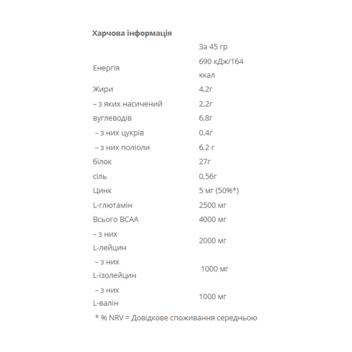 60% протеїновий батончик - 45 г йогурту з малиною