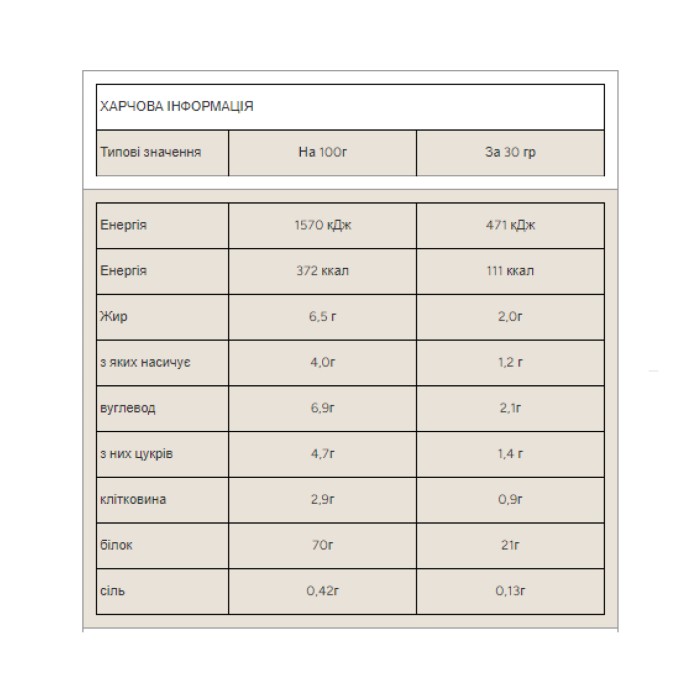 Протеїн Impact Whey - 1000 г натурального шоколаду