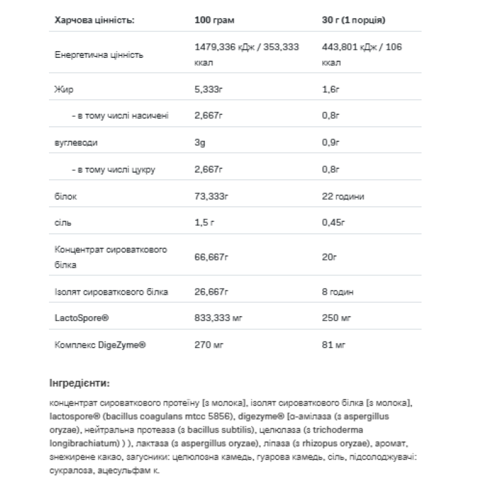 Pro + Whey - 700 г ванільного крему