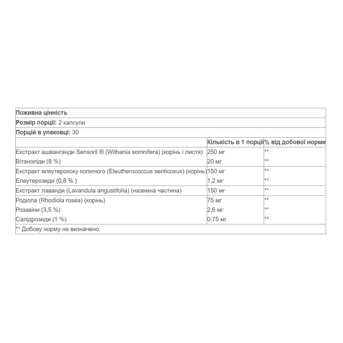 Serenity Formula Stress-Relax - 60 капсул