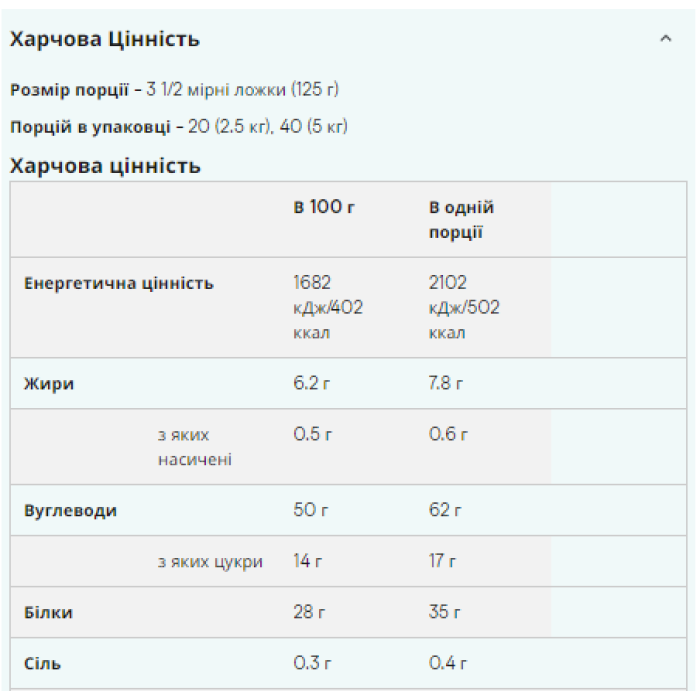 Покращений гейнер - 2500 г полуниці