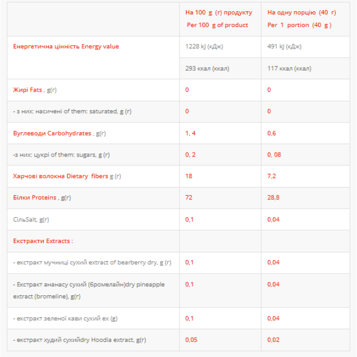 Femine Protein - 1000 г Банан-Лесная Клубника