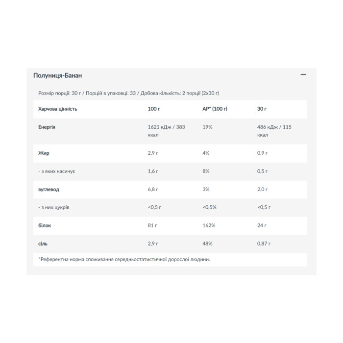 Протеїнова енергія - 1000 г полуниці та банана