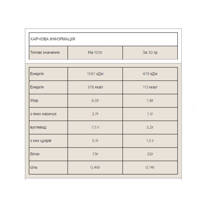 Impact Whey Protein - 2500g Cookies-Cream