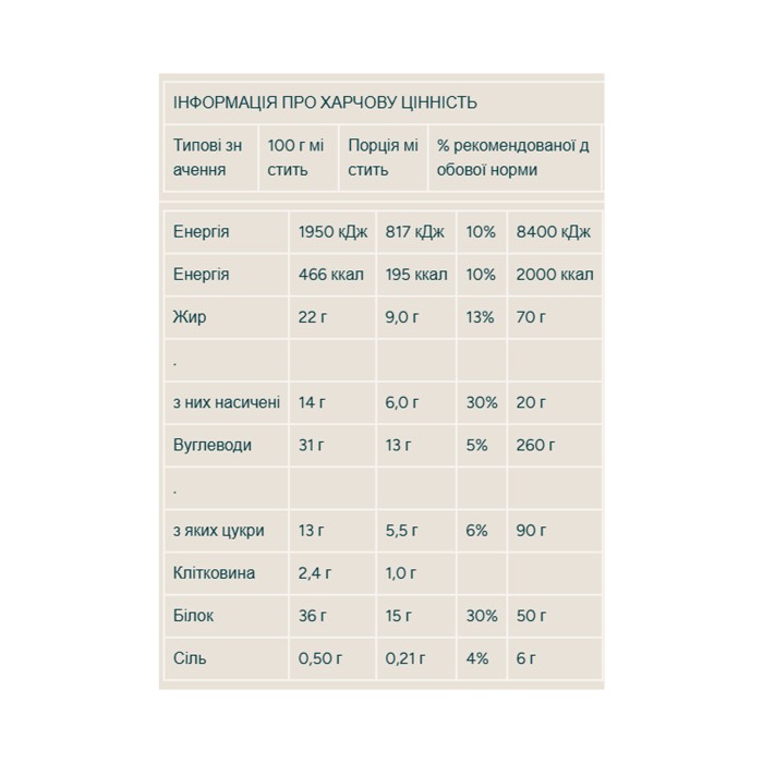 Хрусткі вафлі - 10x40 г ванільні