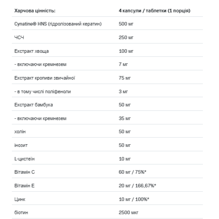 ALLDeynn Beautyrose - 120 таблеток