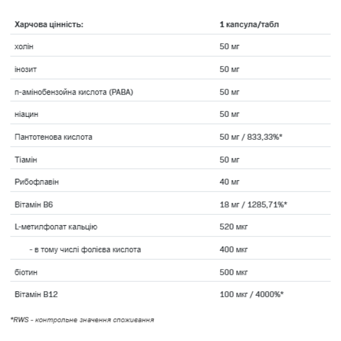 B-Complex 50 Methyl - 100 капсул