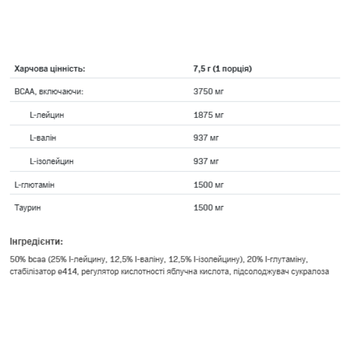 BCAA Max Support - 1000 г коли