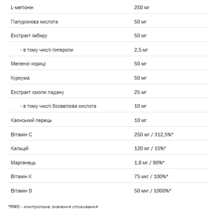 Колаген Про - 400 г Персик