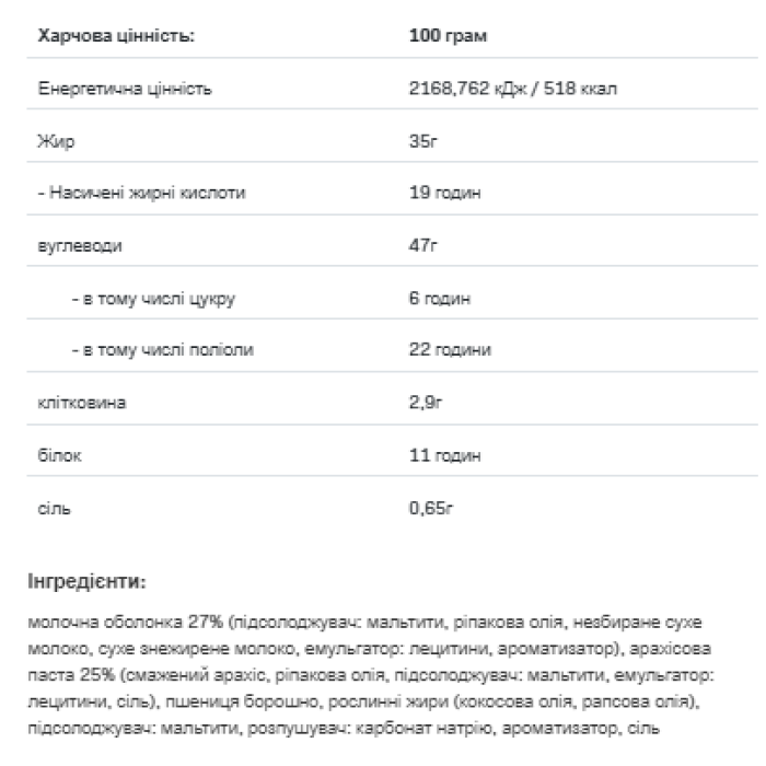 Печиво Fitking Delicious - 128 г білого кремового арахісу