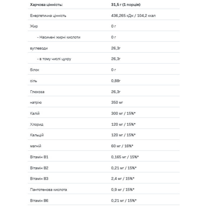 Ізотонічний - 700 г грейпфрута