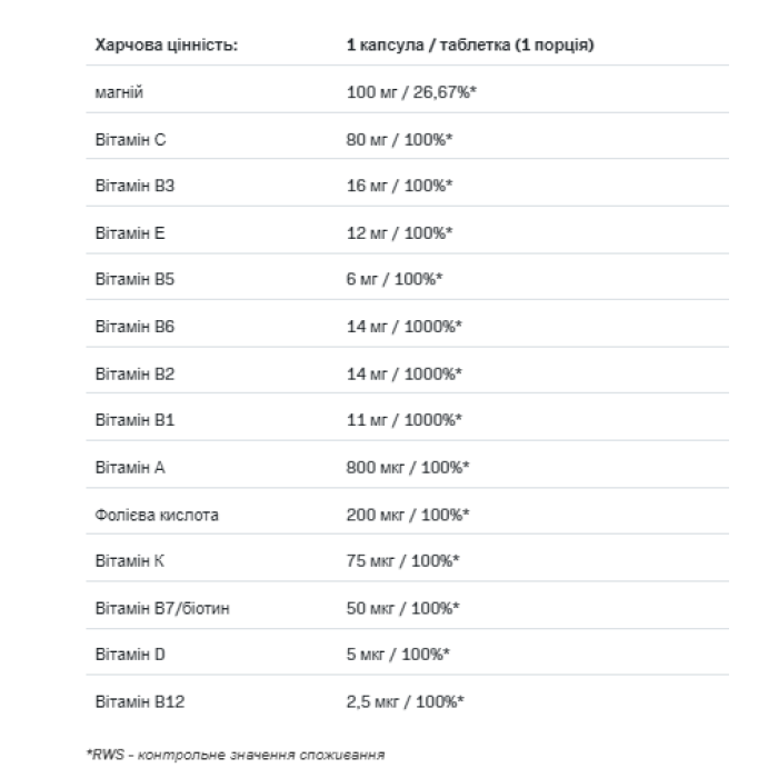 MAG-VIT - 20 таблеток Лимон