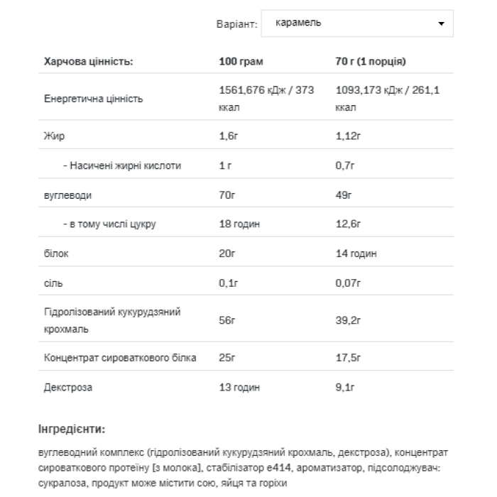 Масове прискорення - 1000 г карамелі