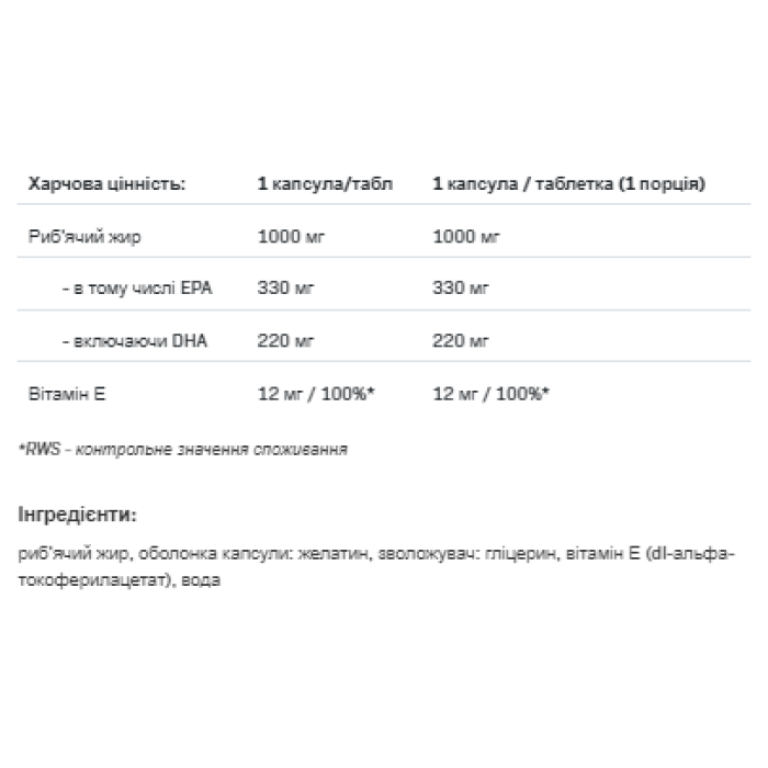 Омега-3 Стронг - 90 капсул