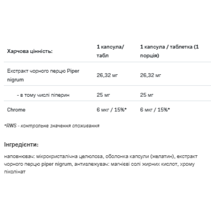 Піперин + Хром - 60 капсул