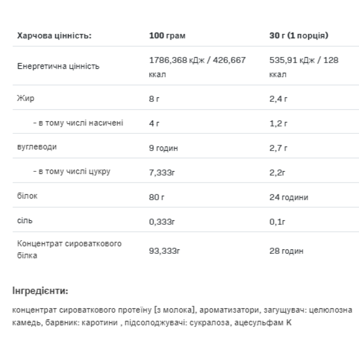 Premium Whey Protein - 700g Happy Cookie