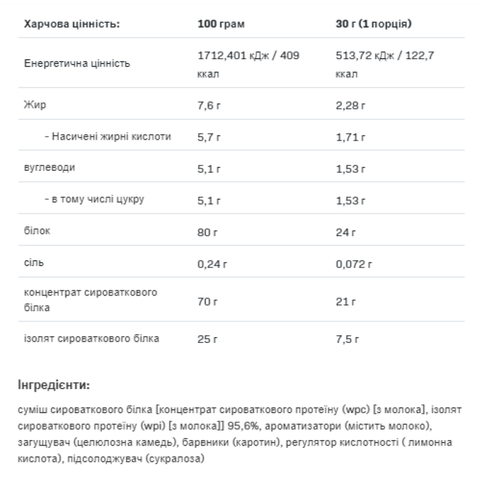 Pro Whey - 500g Strawberry Ice Cream