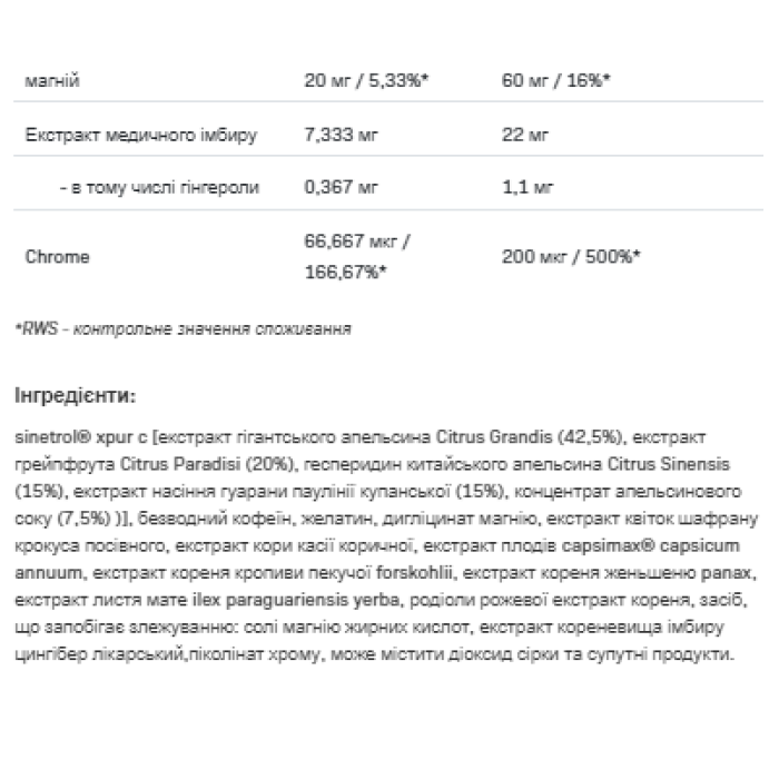 Redox Hardcore 2.0 - 90 капсул