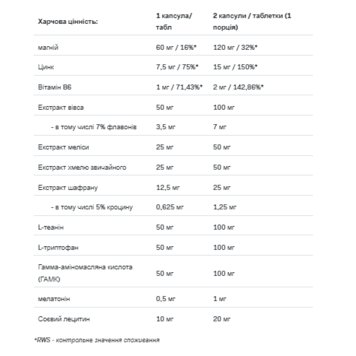 Сон Про - 90 капсул