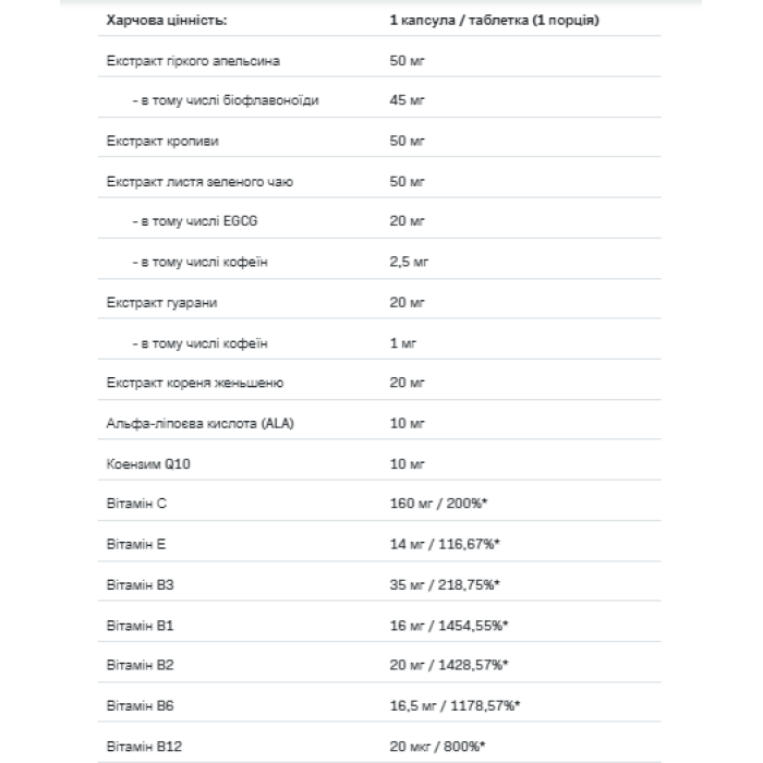 Спортивний вітамін All - 60 капсул