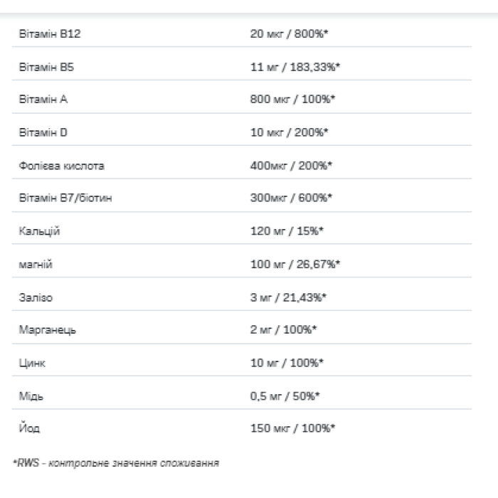 Спортивний вітамін All - 60 капсул