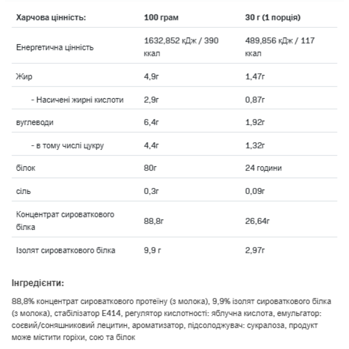 Ultra Whey - 908 г білого шоколаду з малиною