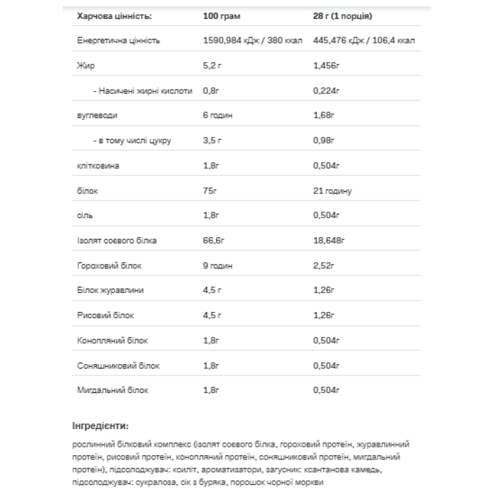 Веганський протеїн - 500 г чорної смородини