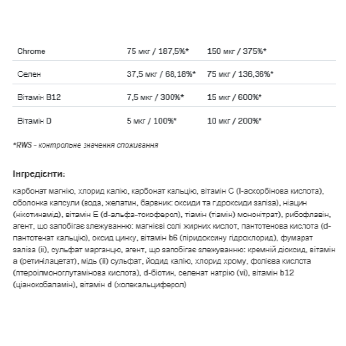 VitaminALL Вітаміни та мінерали - 60 капсул