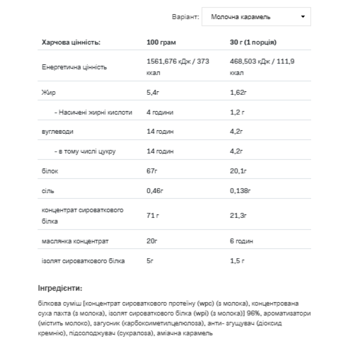 Whey Delicious - 700 г молочная карамель