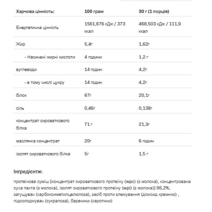 Сироватковий делікатес - 700 г бісквіту