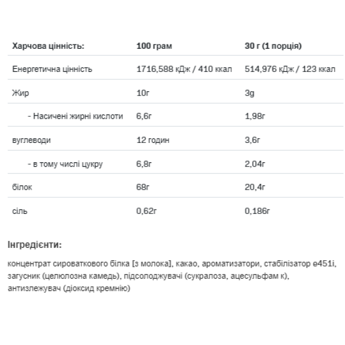 Сироватка без лактози - 700 г карамелі