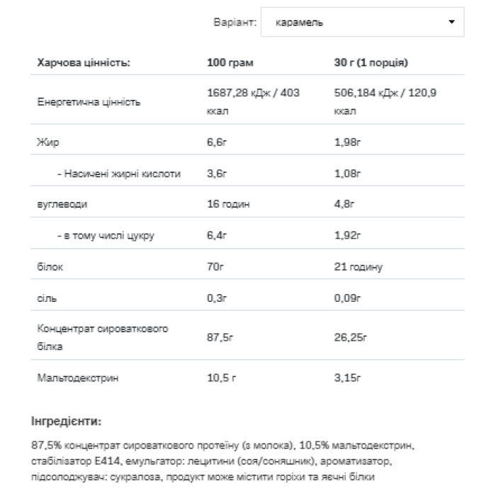 Сироватковий протеїн - 2270 г карамелі