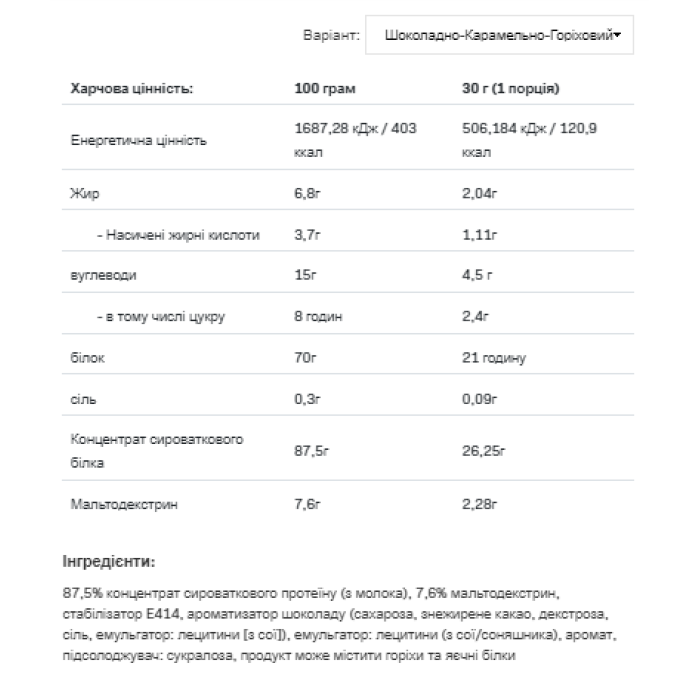 Сироватковий протеїн - 2270 г Шоколадна нуга Карамель