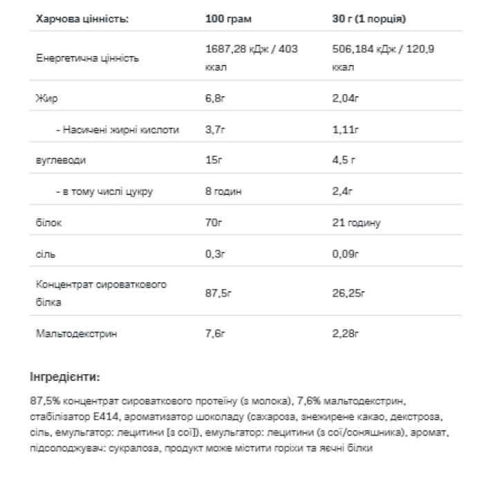 Сироватковий протеїн - 2270 г Нуга