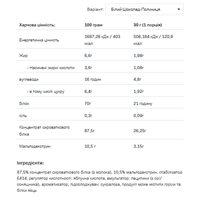 Сывороточный протеин - 2270 г, белый шоколад, клубника