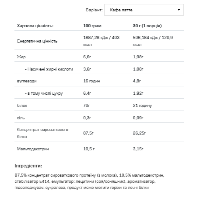 Сироватковий протеїн - 908 г Caffe Late