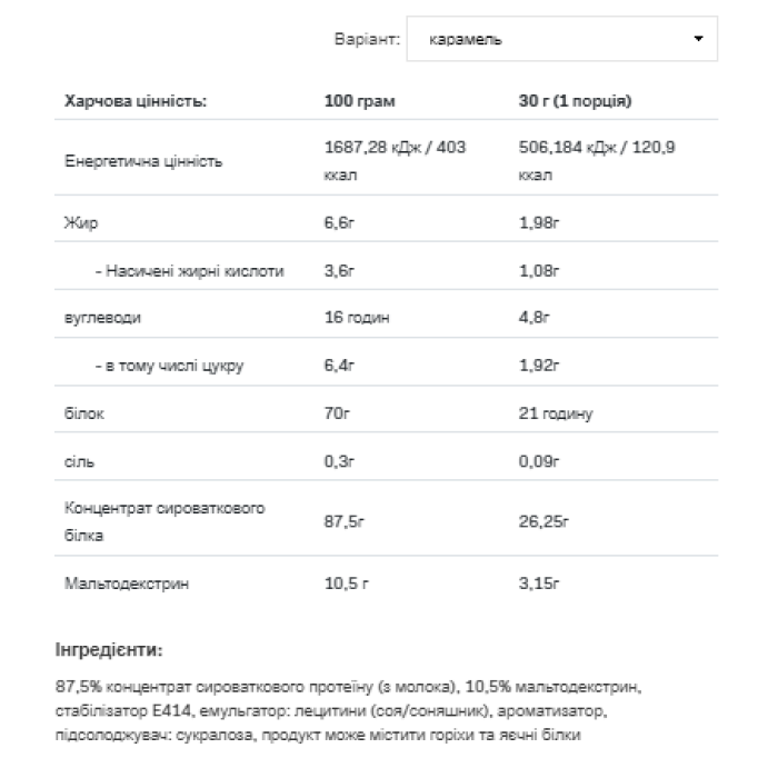 Сывороточный протеин - 908 г карамельный