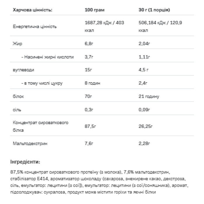 Сироватковий протеїн - 908 г шоколадного печива